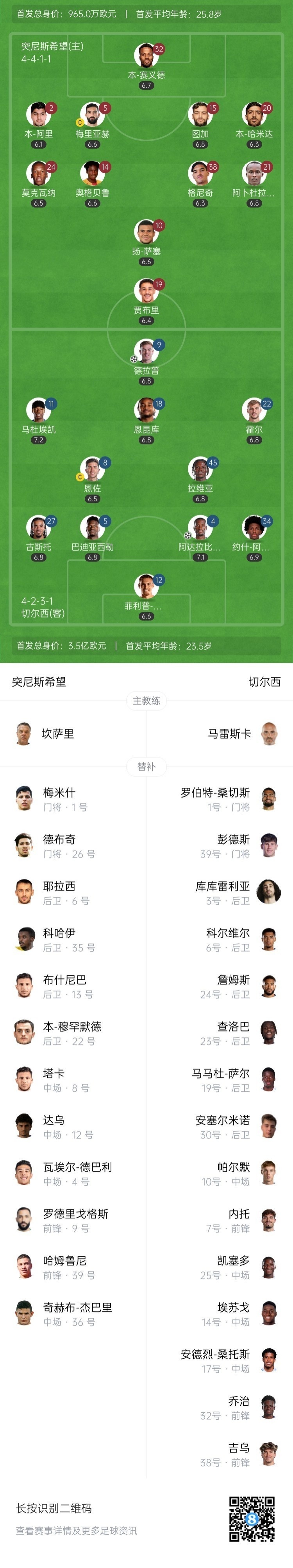 开云-爱游戏-切尔西引发争议！，Ming官方宣布险胜新规气势如虹延续(切尔西最新)